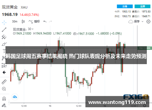 韩国足球周五赛事结果揭晓 热门球队表现分析及未来走势预测